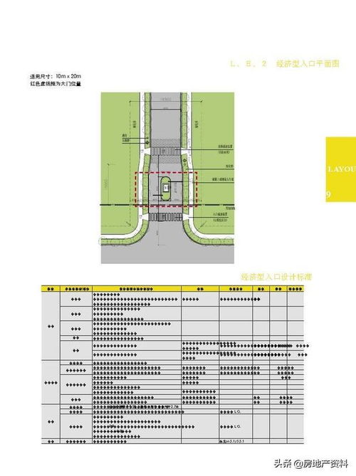 萬(wàn)科地產(chǎn)標(biāo)準(zhǔn)化產(chǎn)品手冊(cè)景觀篇 熱能產(chǎn)品研發(fā)設(shè)計(jì)理念與實(shí)踐